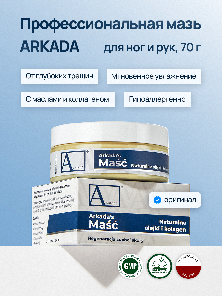 Карточка товара «под ключ». Предметный фотограф \ видеограф в Санкт-Петербурге