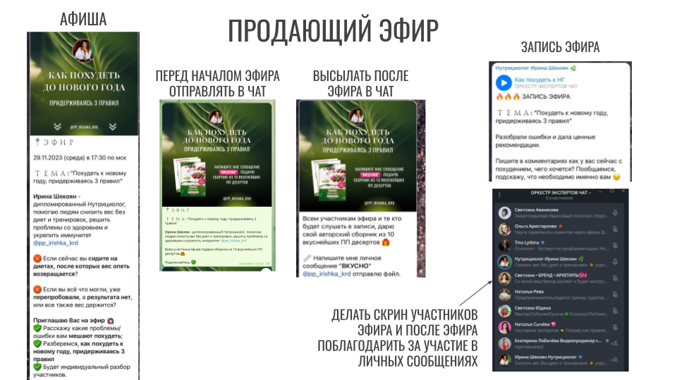 Распаковка личности через Архетипы. Светлана Мира | БРЕНД | АРХЕТИПЫ