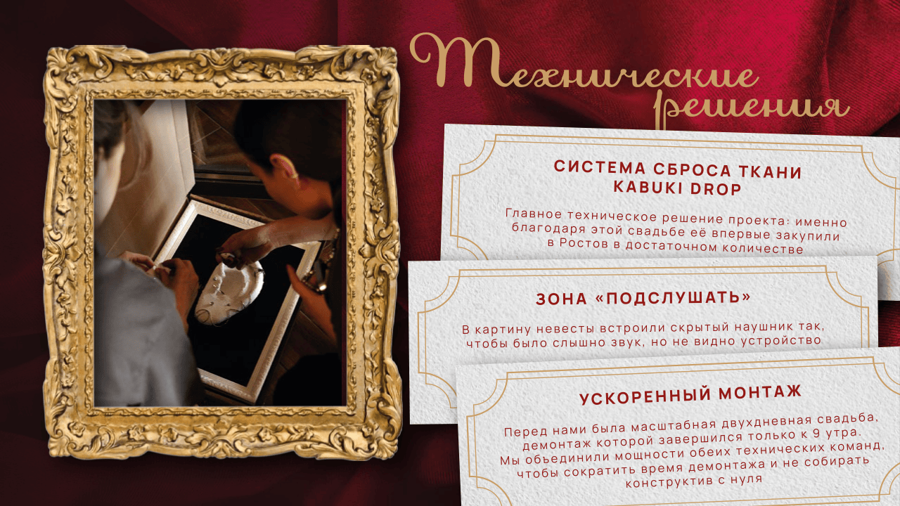 Приятно познакомиться. Организация свадеб и корпоративов До Мурашек Ростов-на-Дону