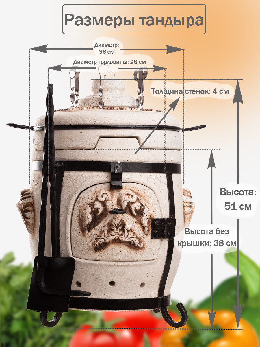 Создание инфографики для маркетплейсов, профессиональные дизайнерские решения в Гуанчжоу, Китай