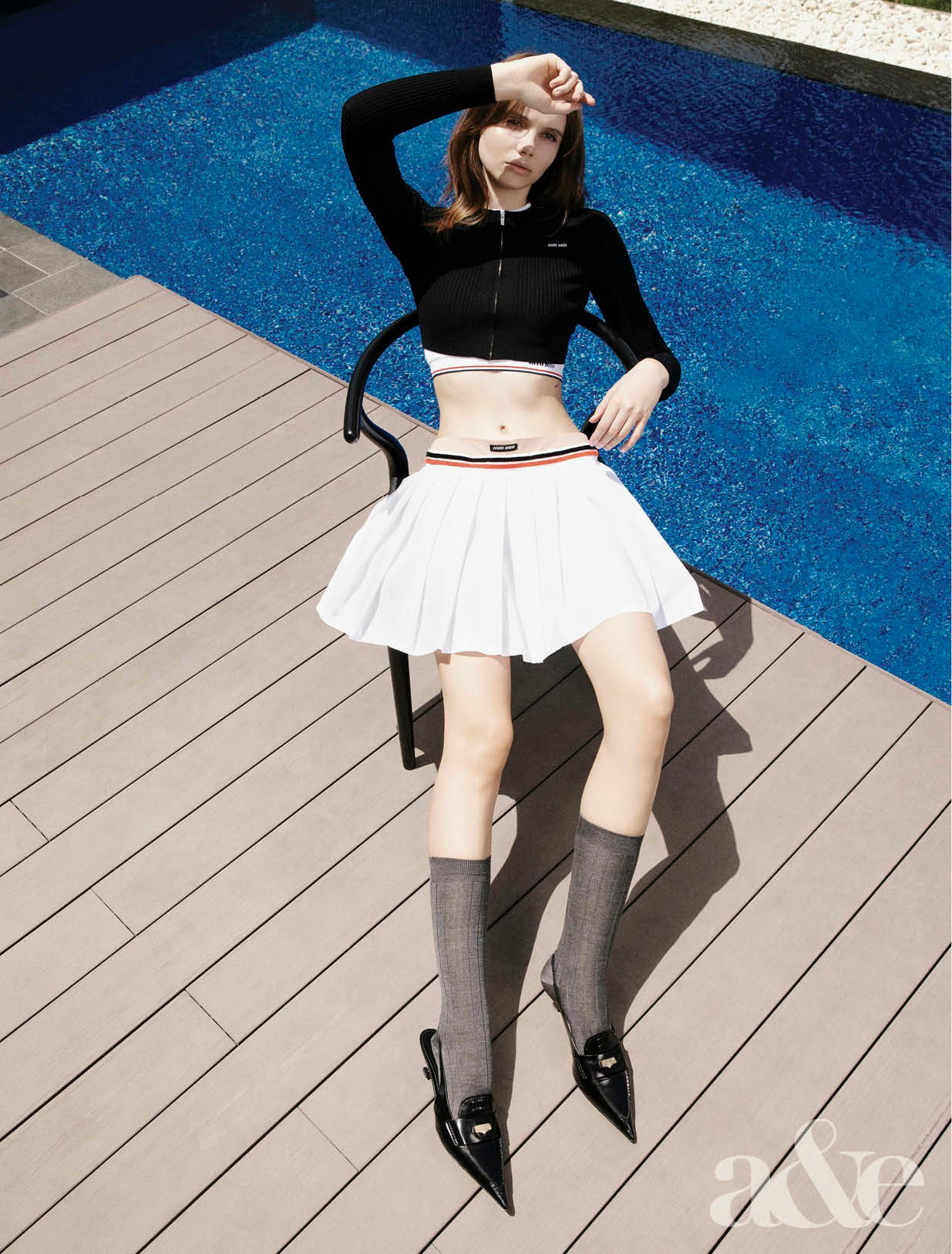 Anastasiia H. Axis model management