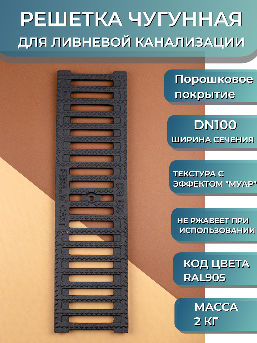 Инфографика. Фотограф/Видеограф Тверь, Москва Валентина Нисифорова