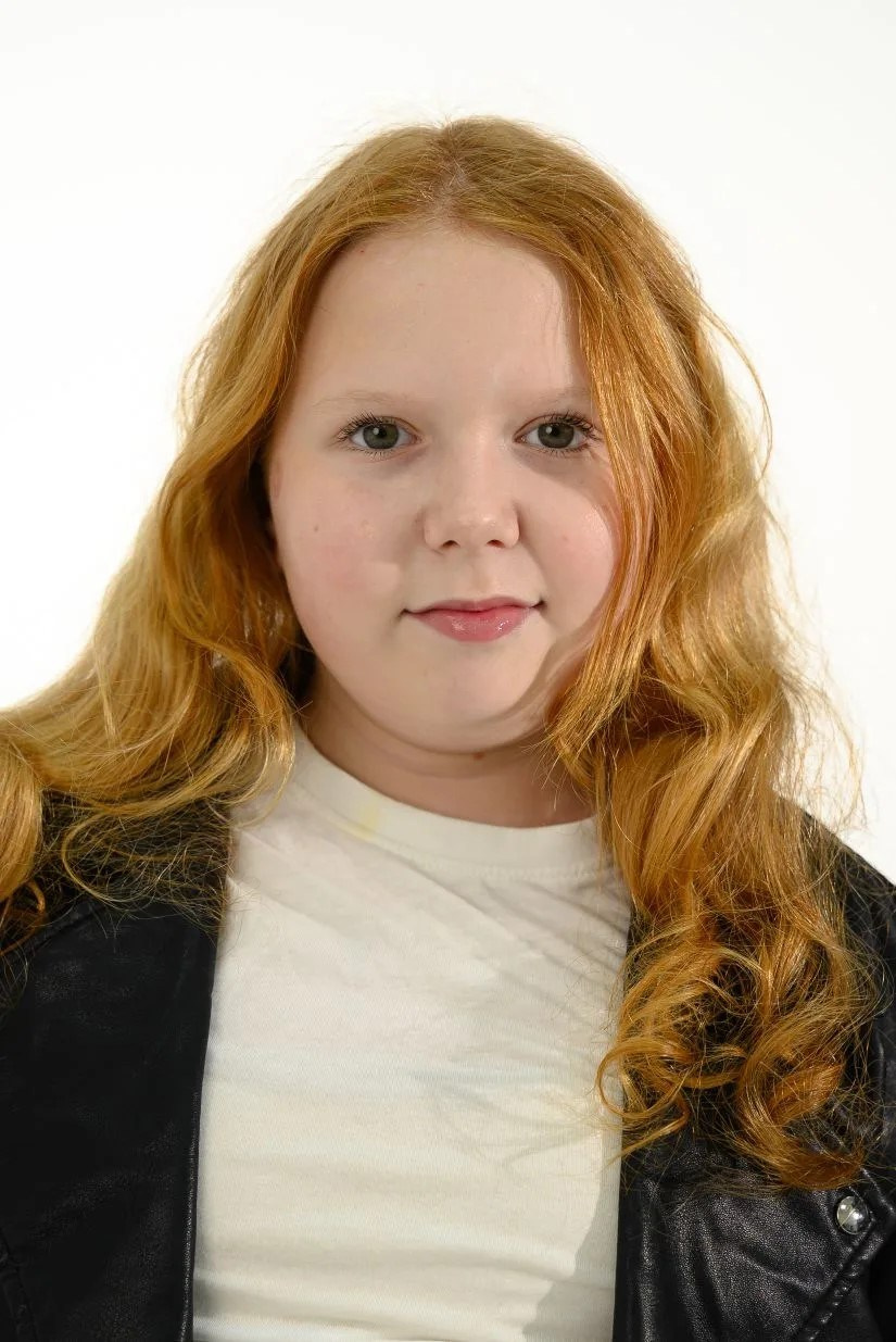 Модельные тесты