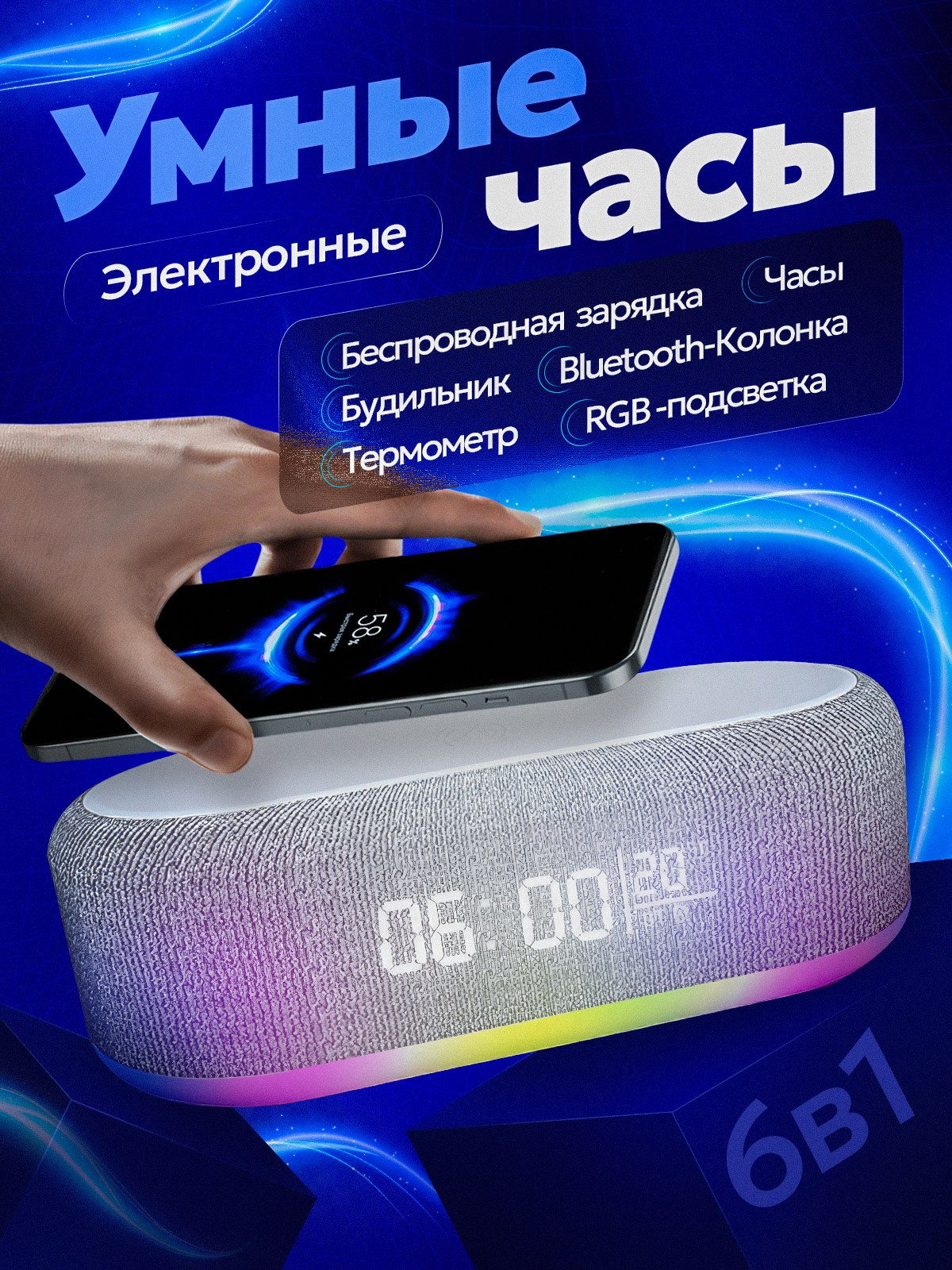 Электроника. Vexora студия дизайна для e-commerce, рост продаж на Wildberries и Ozon