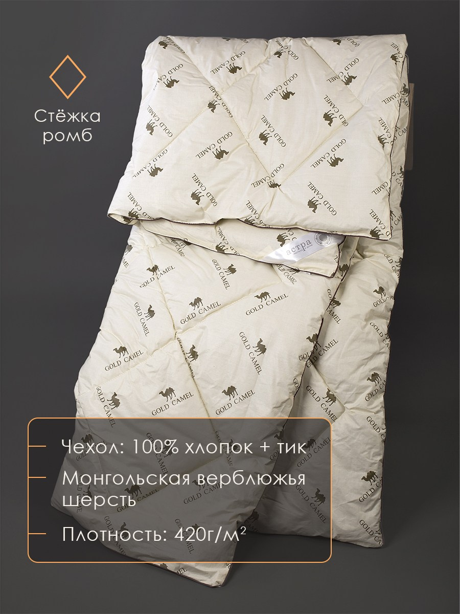 Одеяла. Разработка фирменного стиля, брендбука, логотипа (логобука), инфографика для маркетплейсов, Новосибирск