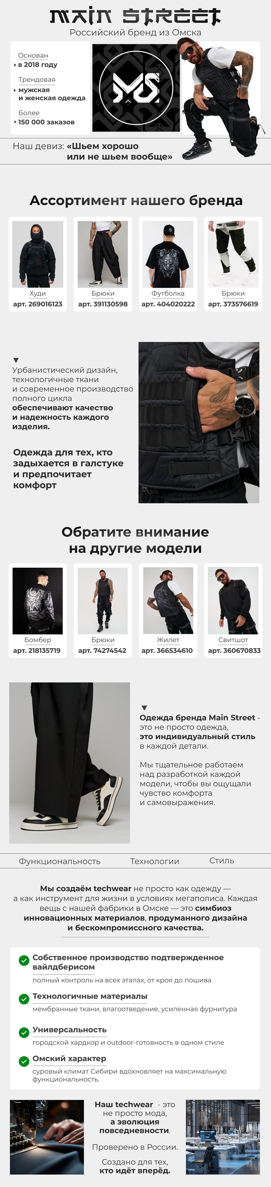 Инфографика. Съёмка одежды для маркетплейсов и брендов Morozova Production