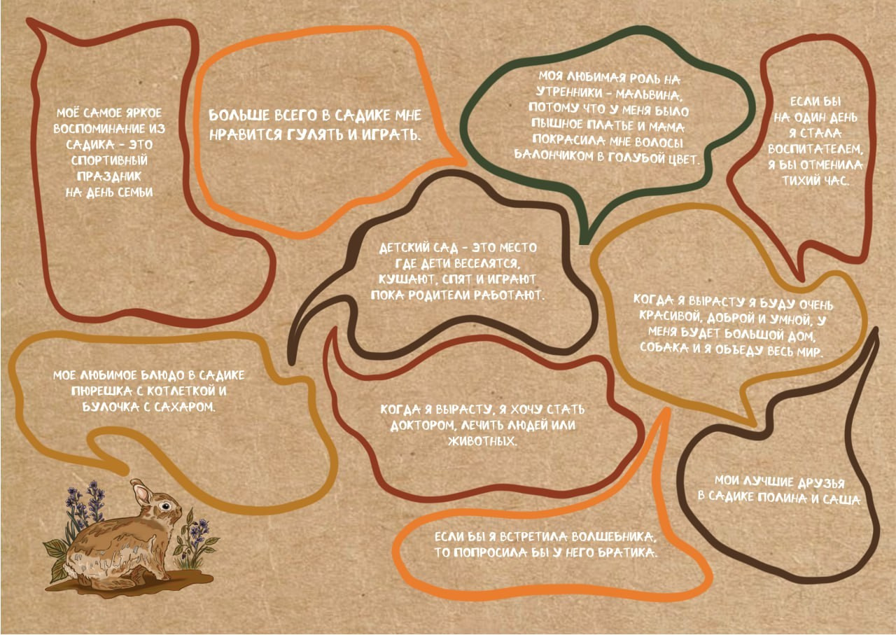 ВЫБЕРИ СВОЙ ВЫПУСКНОЙ АЛЬБОМ. Твой выпускной альбом в Крыму