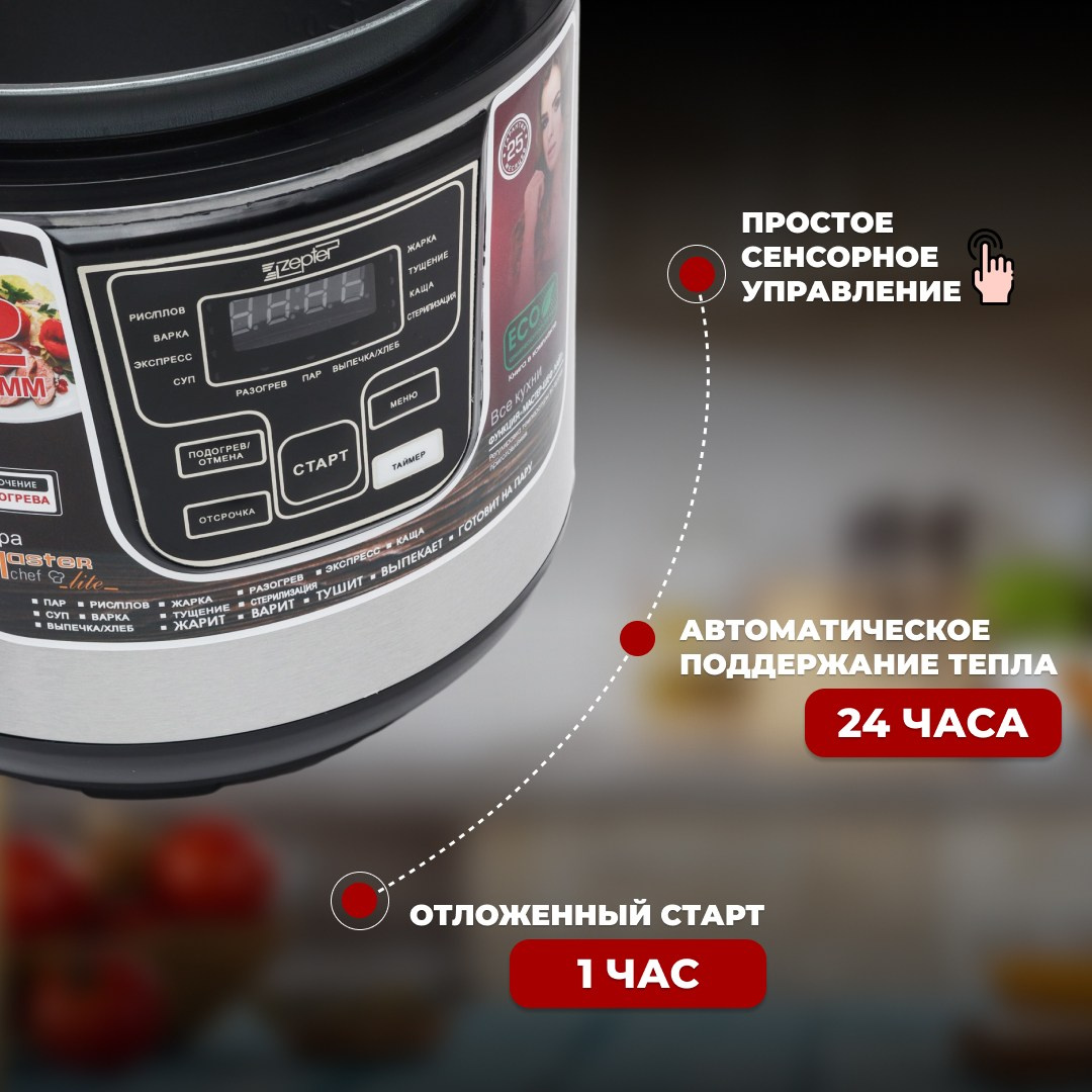 Инфографика. КОНТЕНТ ДЛЯ БРЕНДОВ СПБ Лиза Федотова