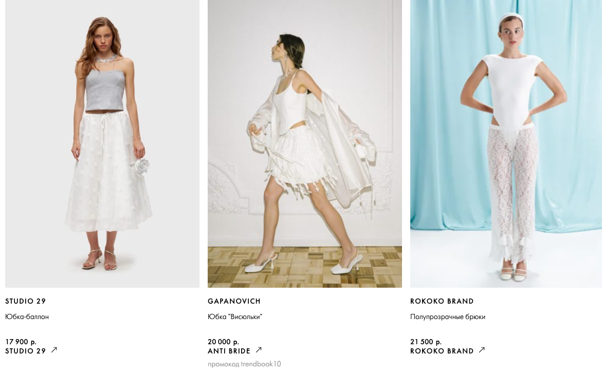 Шопинг. Свадебный и репортажный фотограф Элина Козырьянова