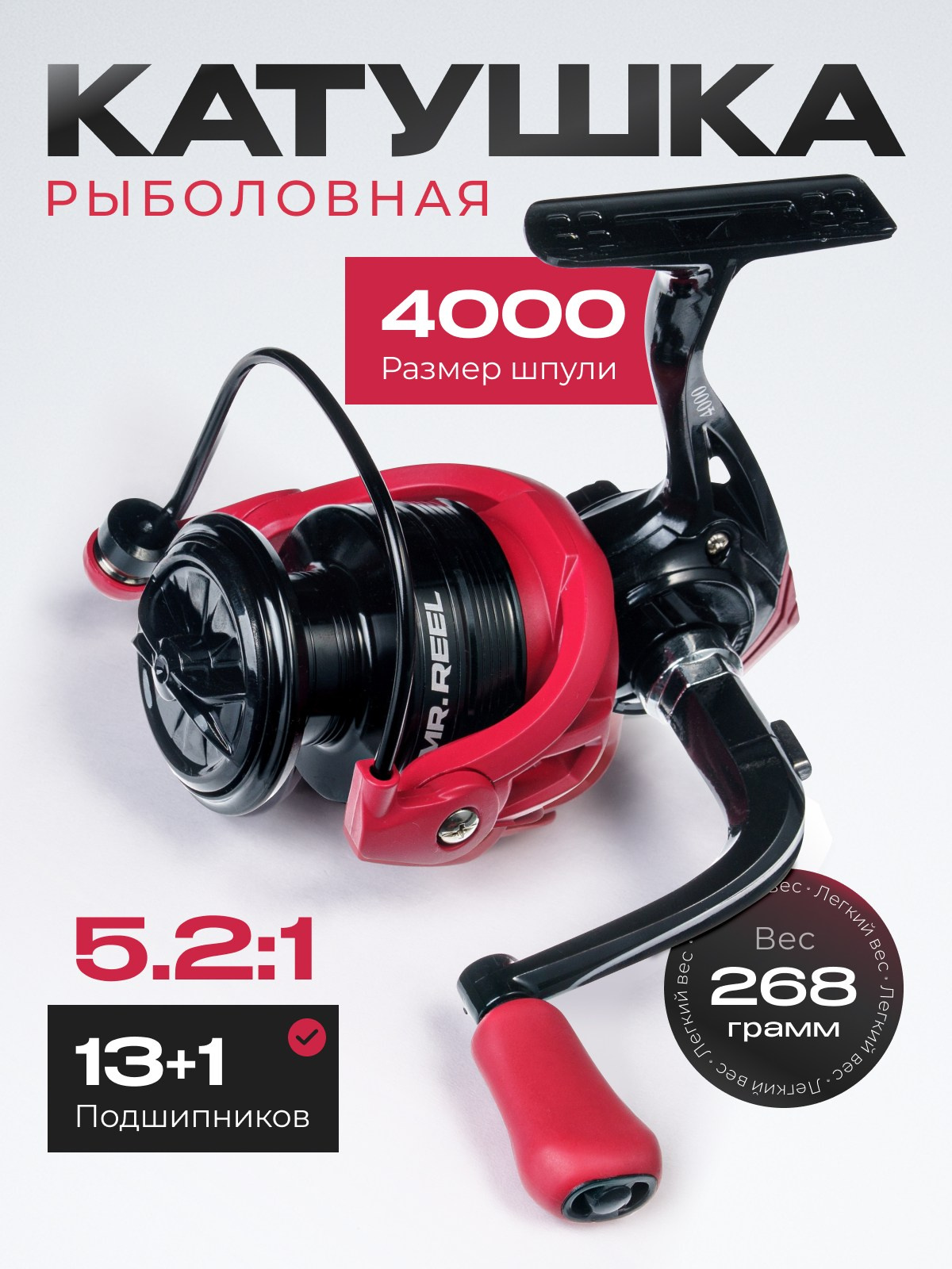 Инфографика для товаров — визуальный контент для брендов и маркетплейсов | KED Production. KED Production — продакшн из СПб. Создаём фото, видео и контент, который помогает брендам и селлерам продавать больше