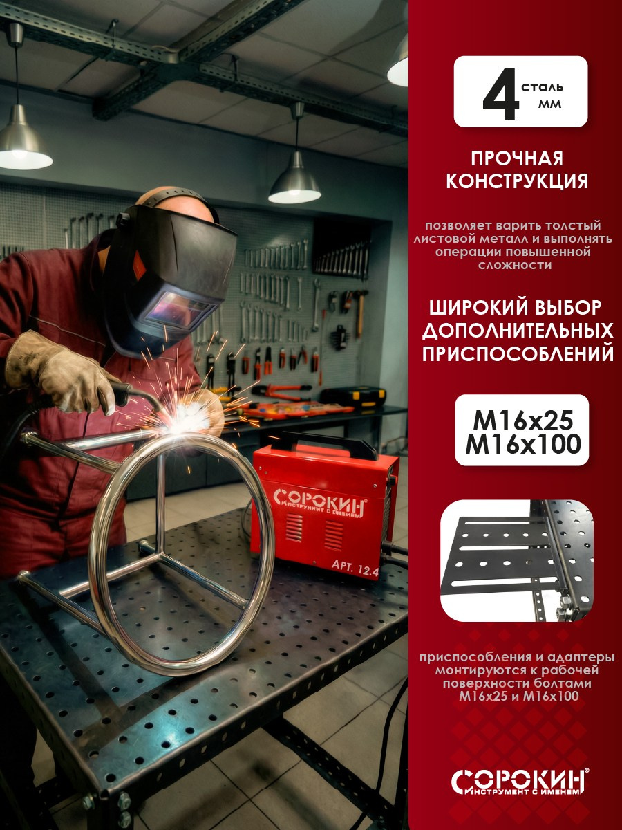 Дизайн. Фотограф, контент-креатор в Москве Анна Молодцова