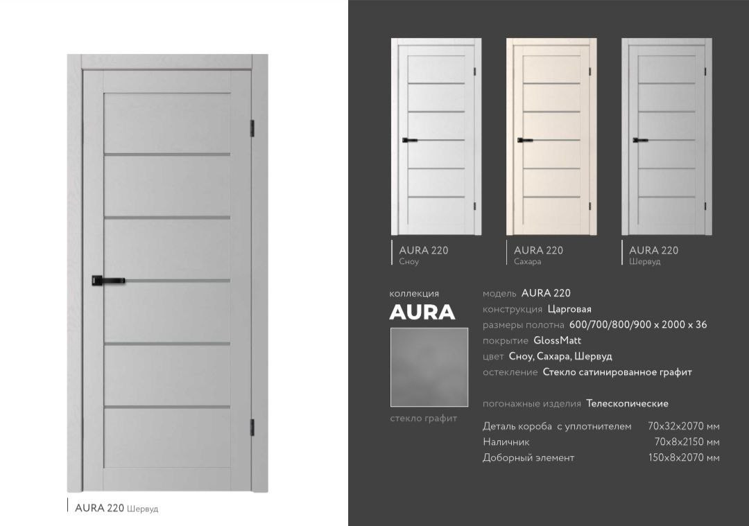 Модель 220 AURA. Портфолио