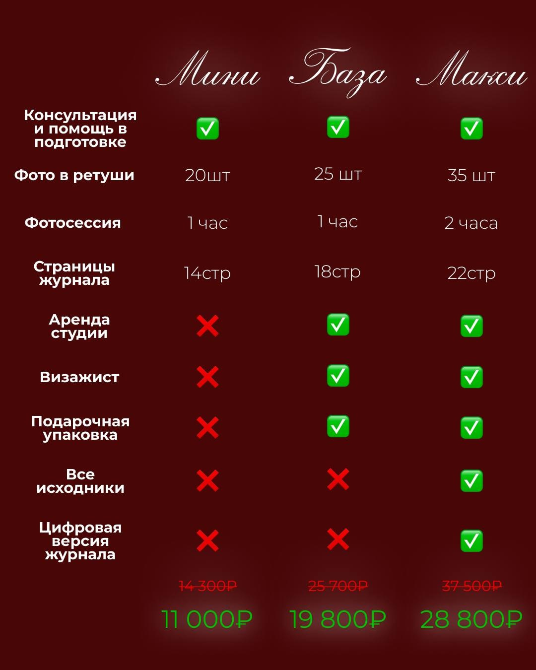 PLAYBOY-ЖУРНАЛ. MORRENAAA|Фотограф Сергиев-Посад | Москва | МО | Пушкино | Мытищи