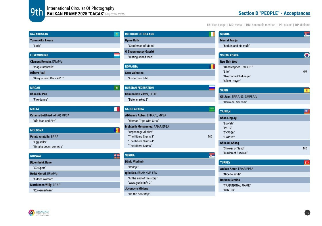 Выставки. Семейный и детский фотограф в Алматы Юровских Инесса