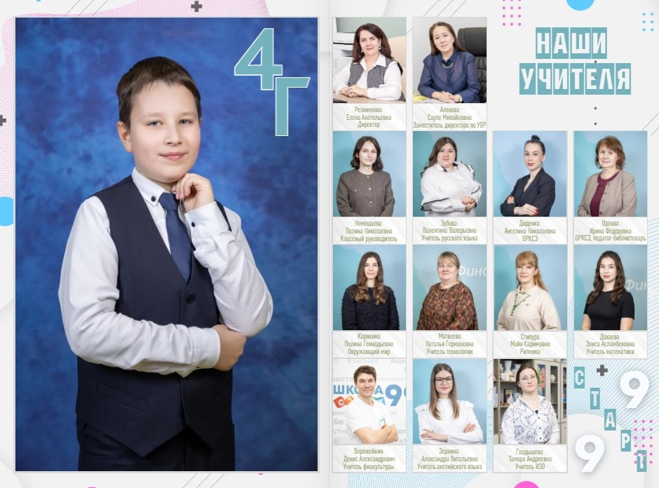 Выпускной фотоальбом для 4 класса