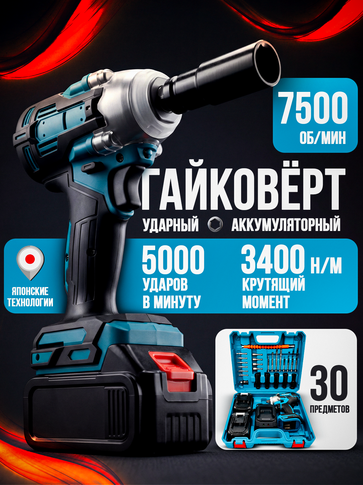 Продающий дизайн карточек товаров | Инфографика для маркетплейсов. Инфографика для маркетплейсов, заказать карточки товаров