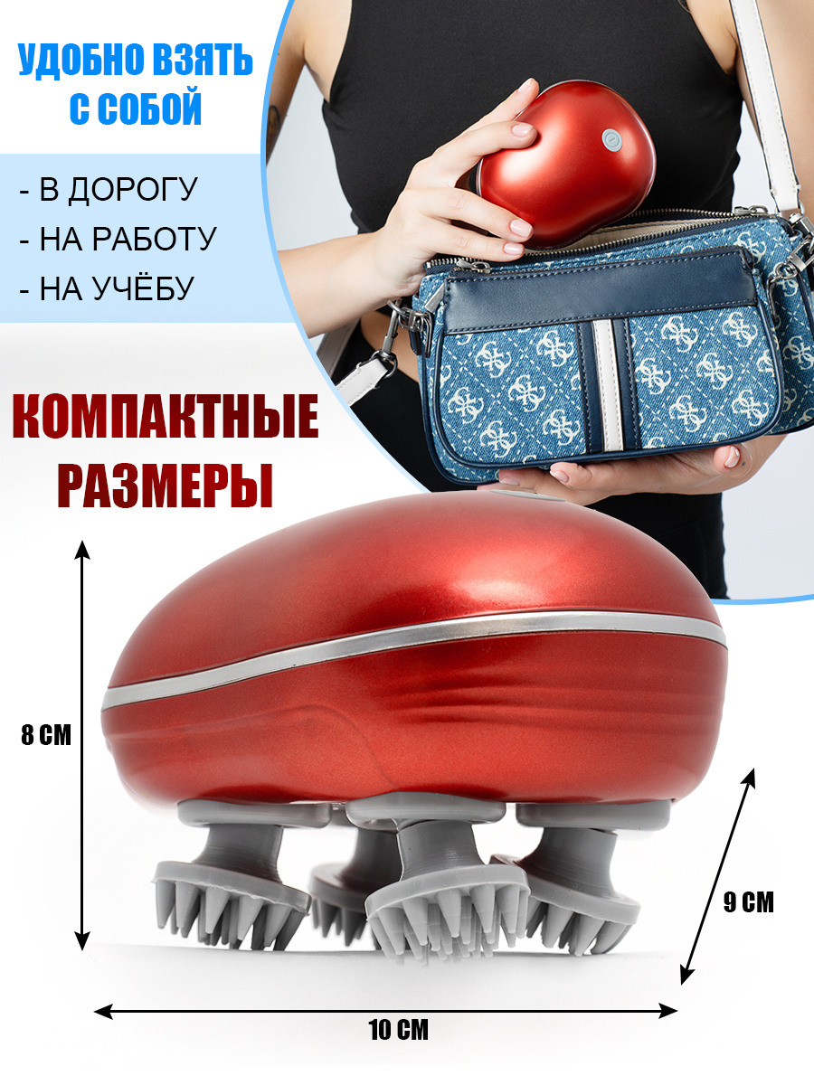 Инфографика. Профессиональный фотограф в Нижнем Новгороде — ФотоLEON