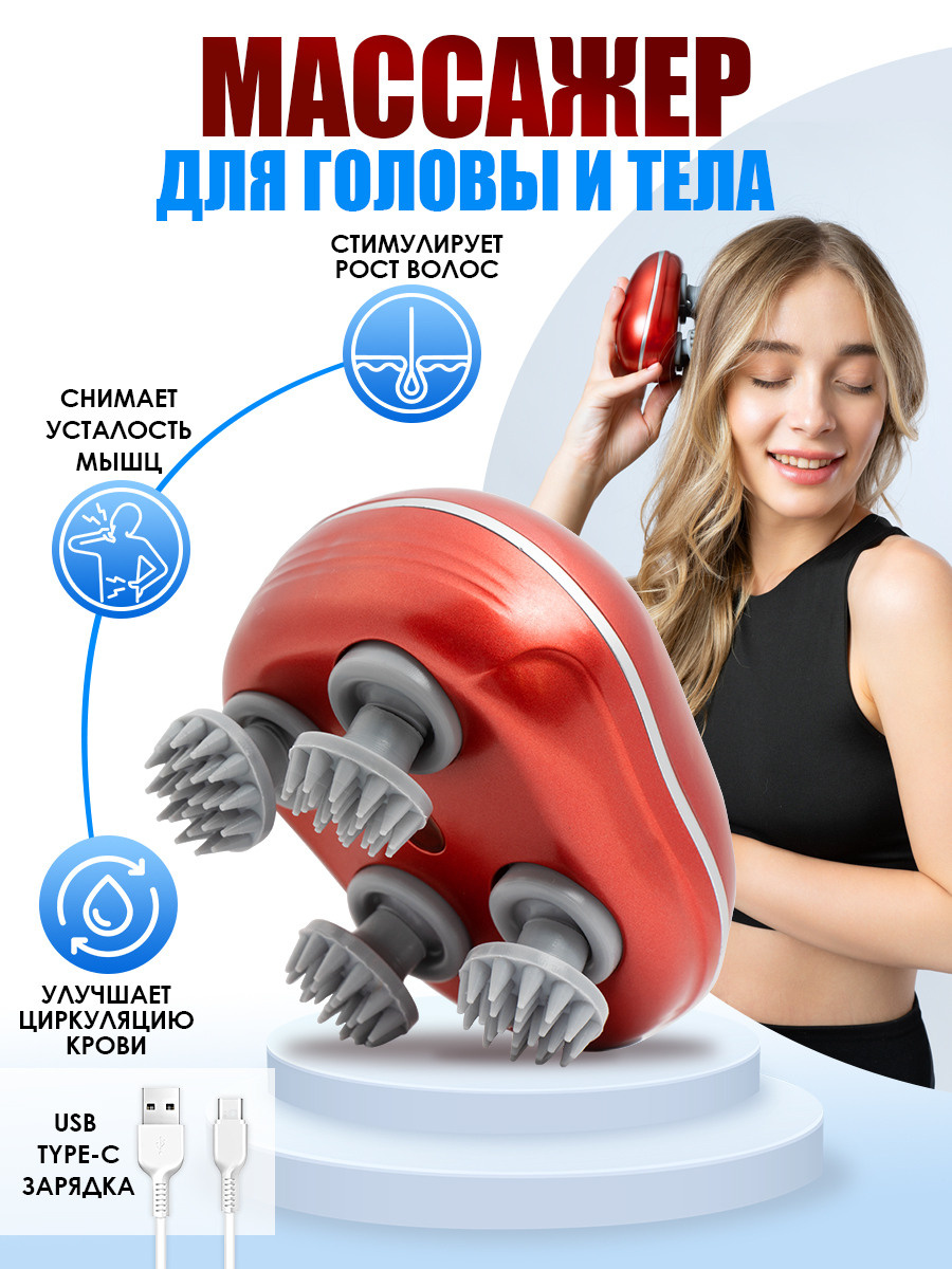 Инфографика. Профессиональный фотограф в Нижнем Новгороде — ФотоLEON