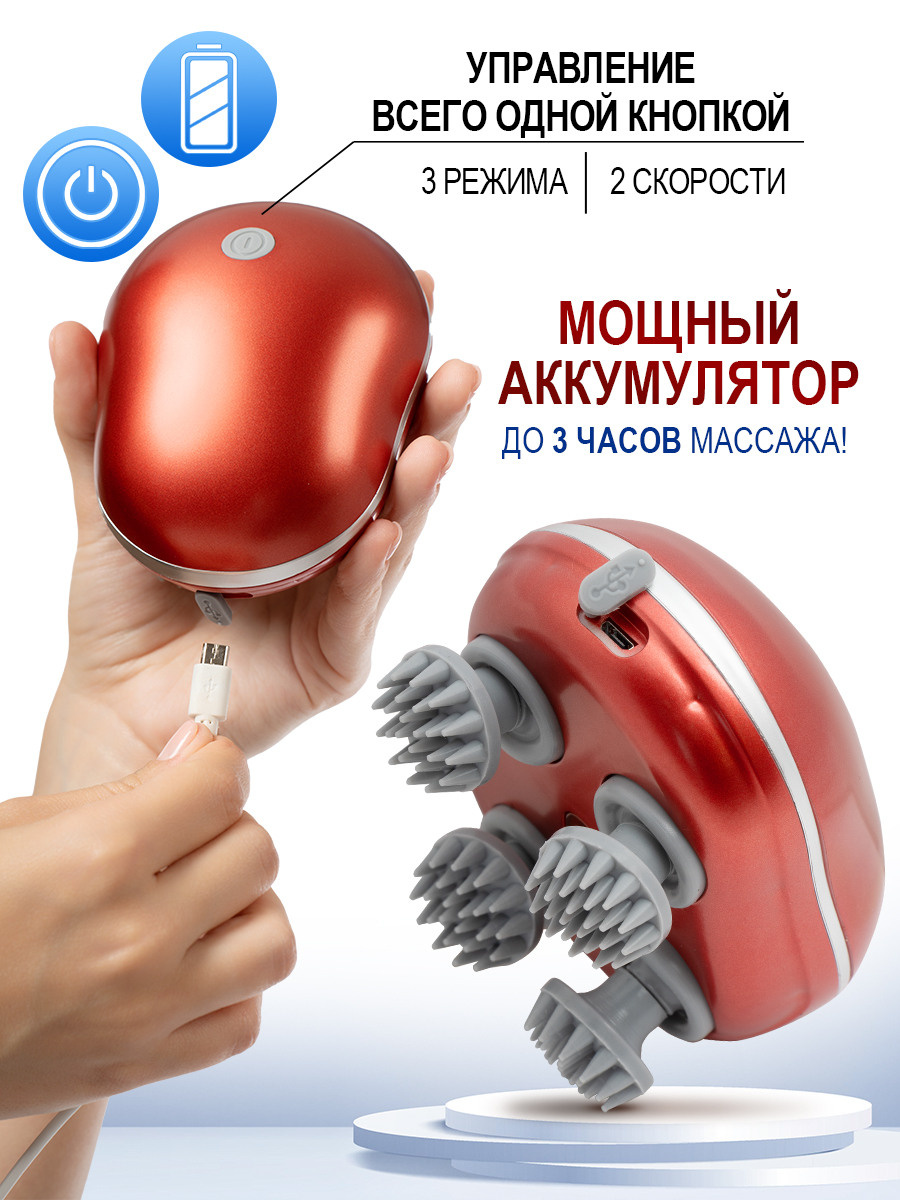 Инфографика. Профессиональный фотограф в Нижнем Новгороде — ФотоLEON