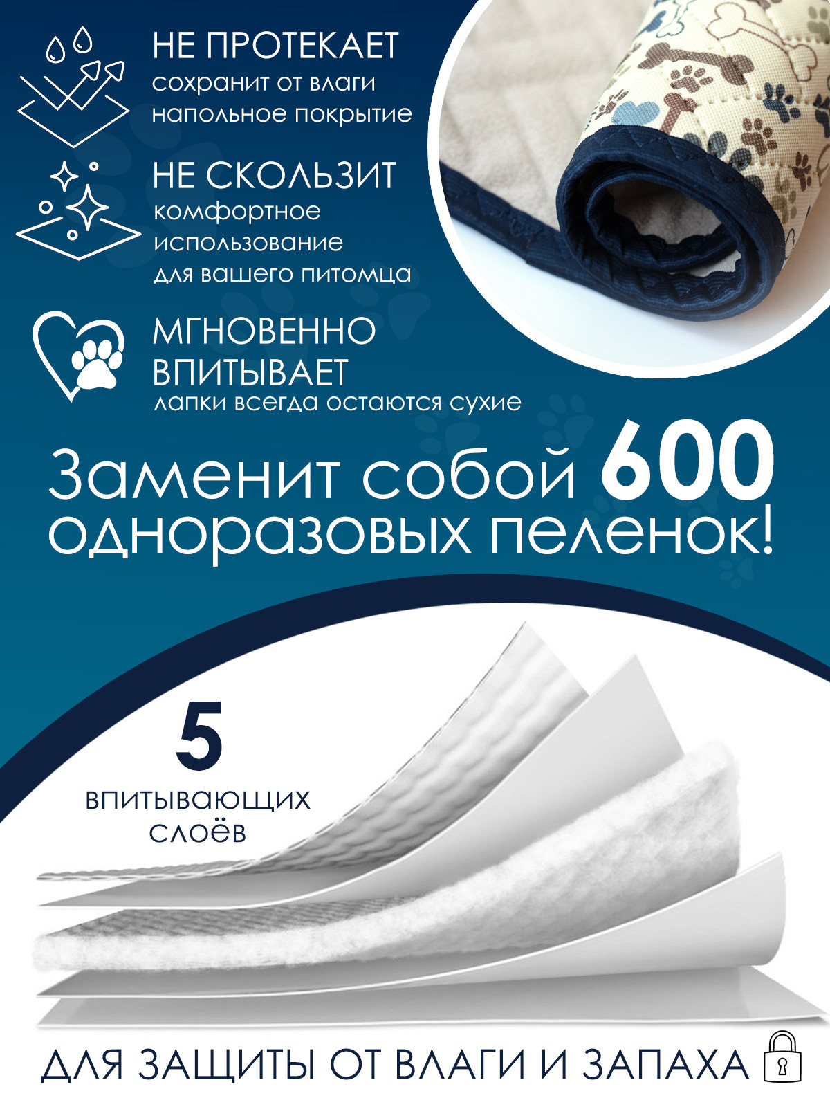 Инфографика. Профессиональный фотограф в Нижнем Новгороде — ФотоLEON