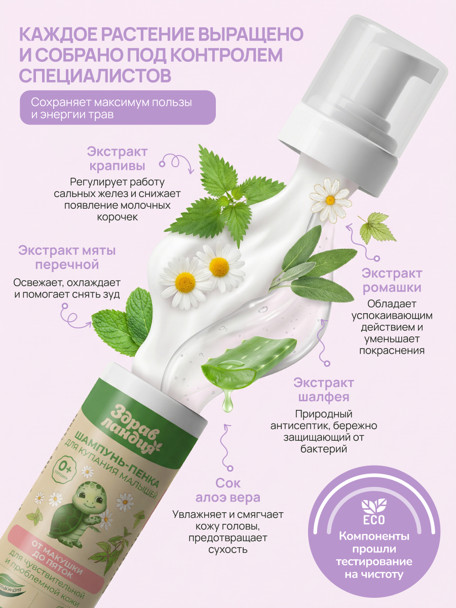 Детский шампунь. Бутиковая продакшн-студия в Иваново