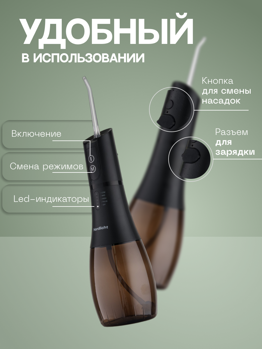 Портфолио. Студия создания контента Агенство "Слайд"