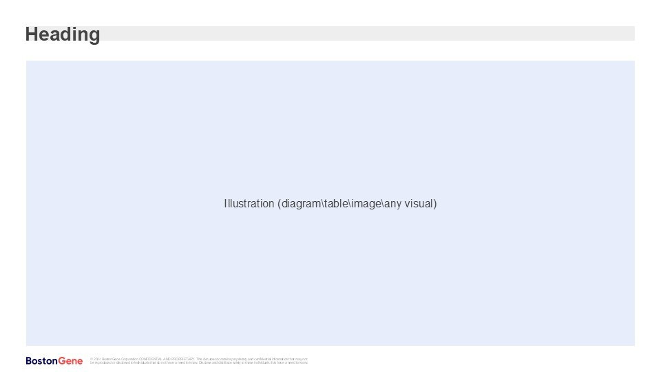 Bostongene edu materials instruction 2024