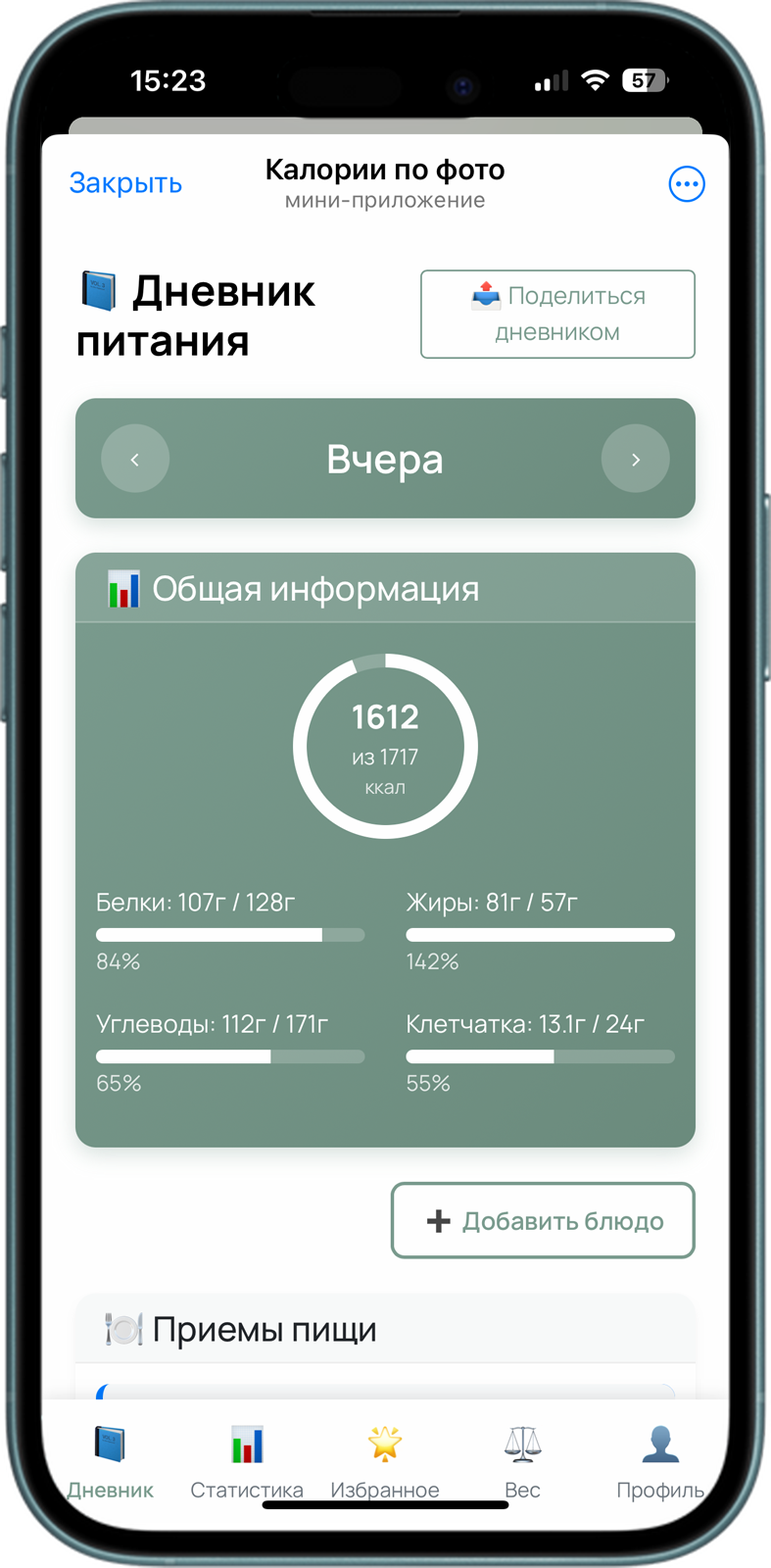 Тело мечты 3.4. Via_photo