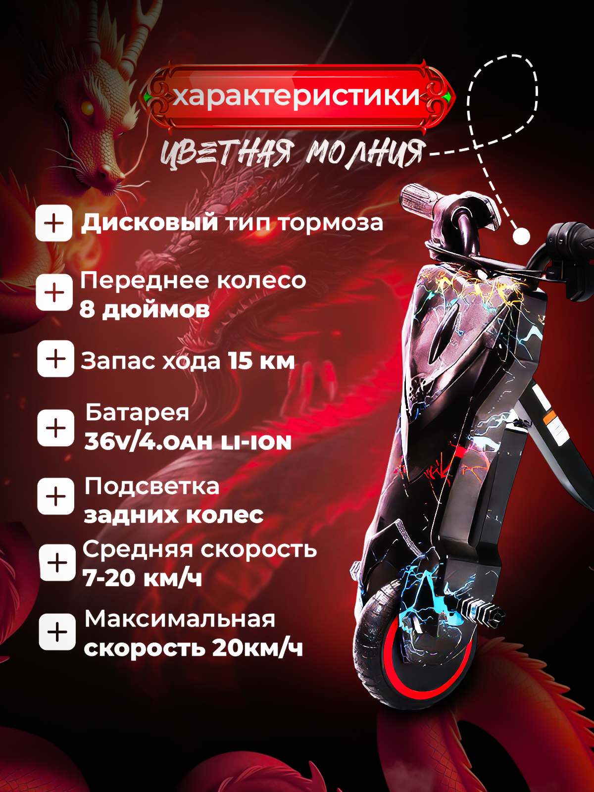 Инфографика и оформление карточек | Дизайнер для Wildberries, Ozon. Инфографика для маркетплейсов, ваш персональный дизайнер