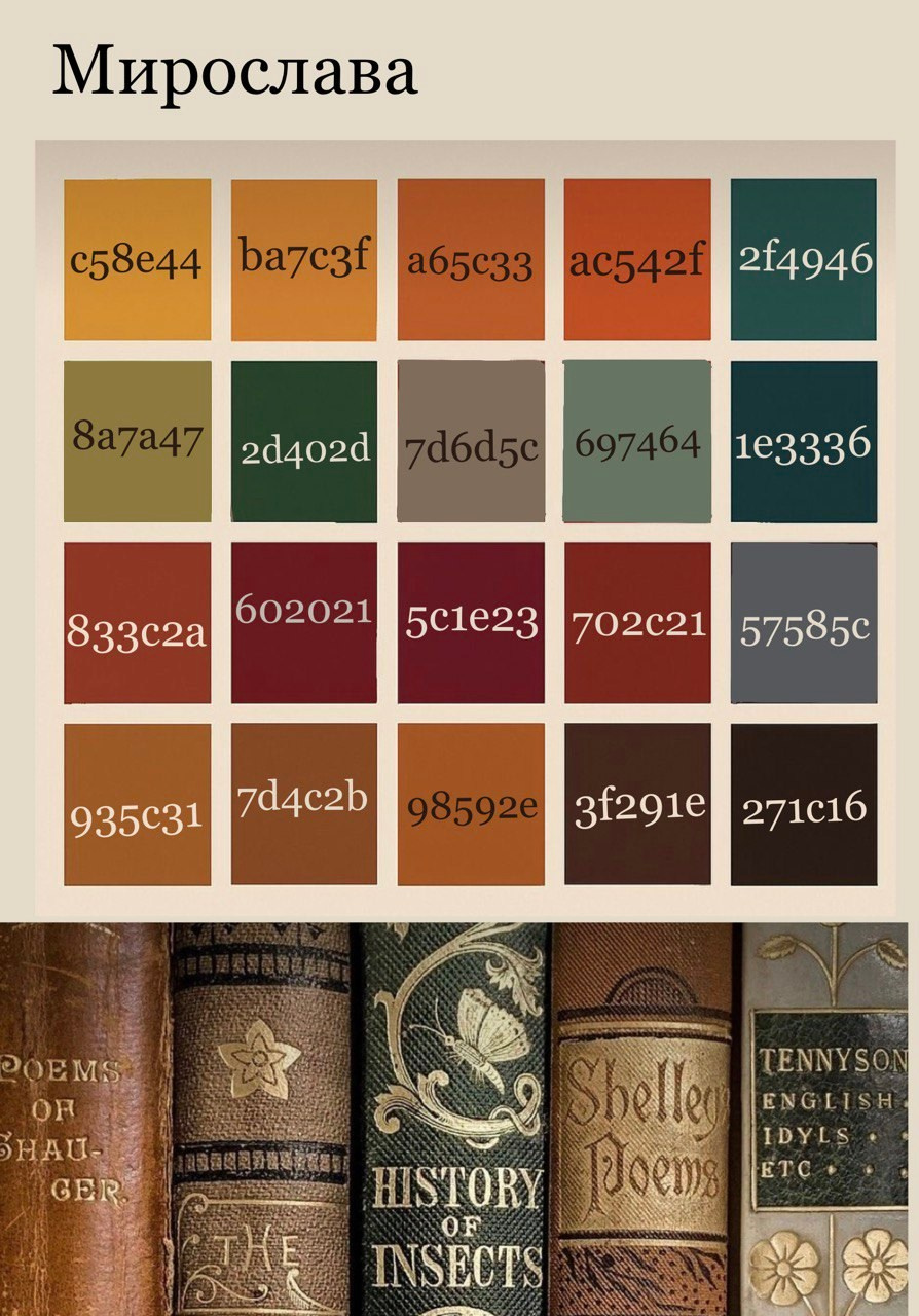 Профессиональные работы. Костюмер, художник кино и телевидения в спб