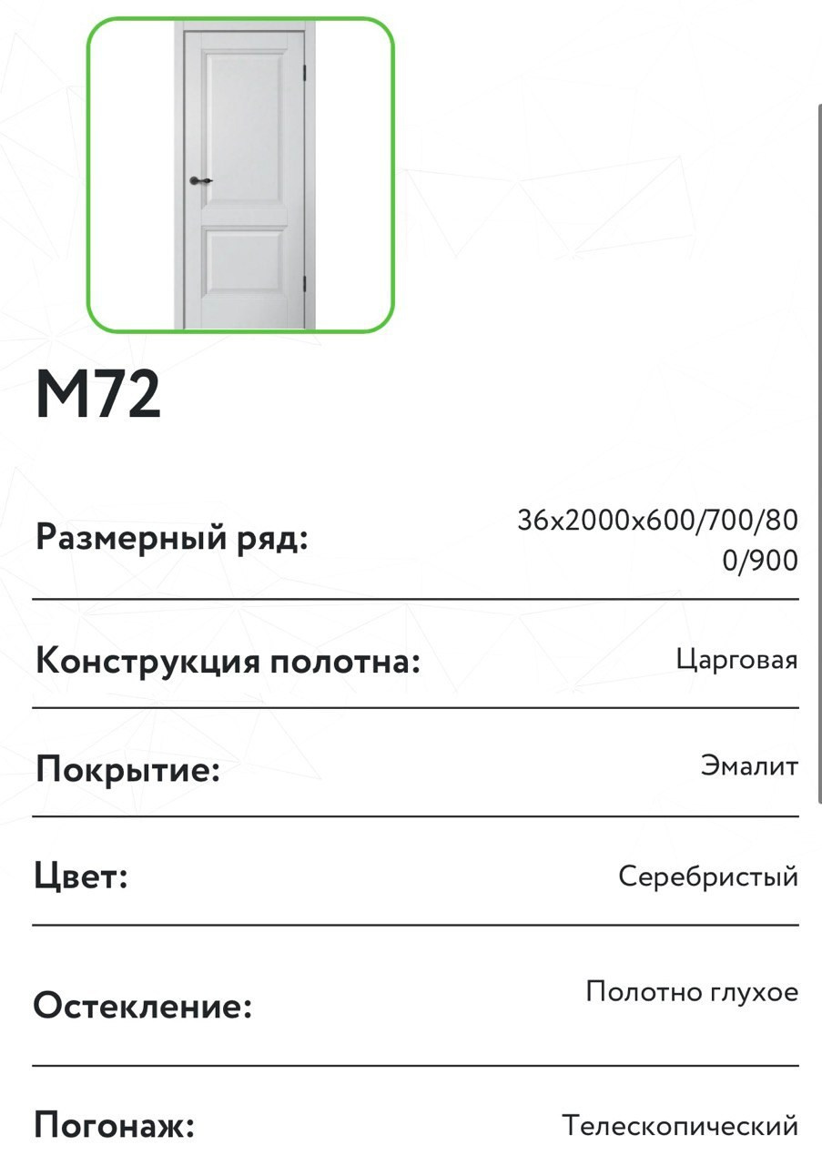 Коллекция MONE. Портфолио