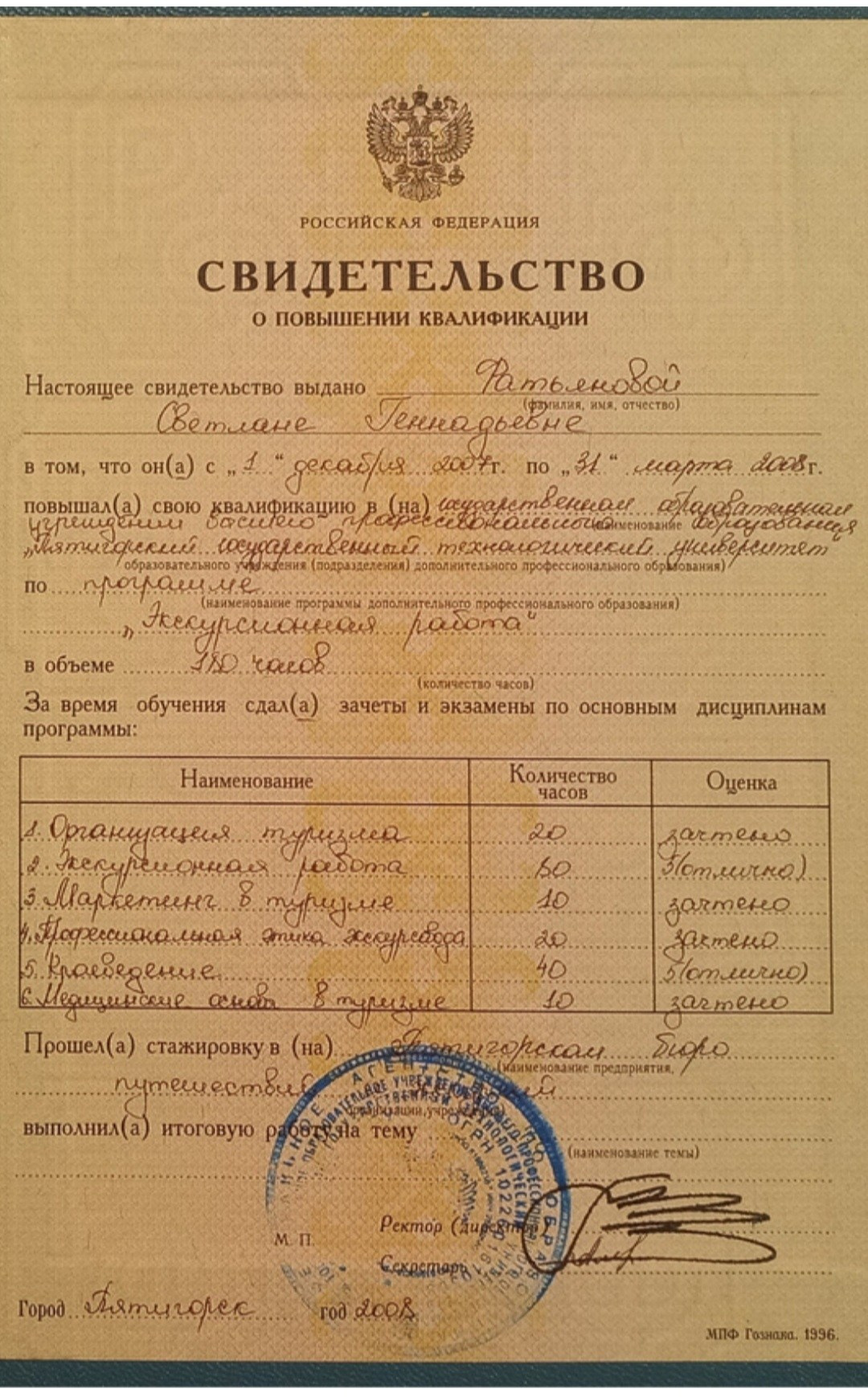 Дипломы. Светлана Фатьянова