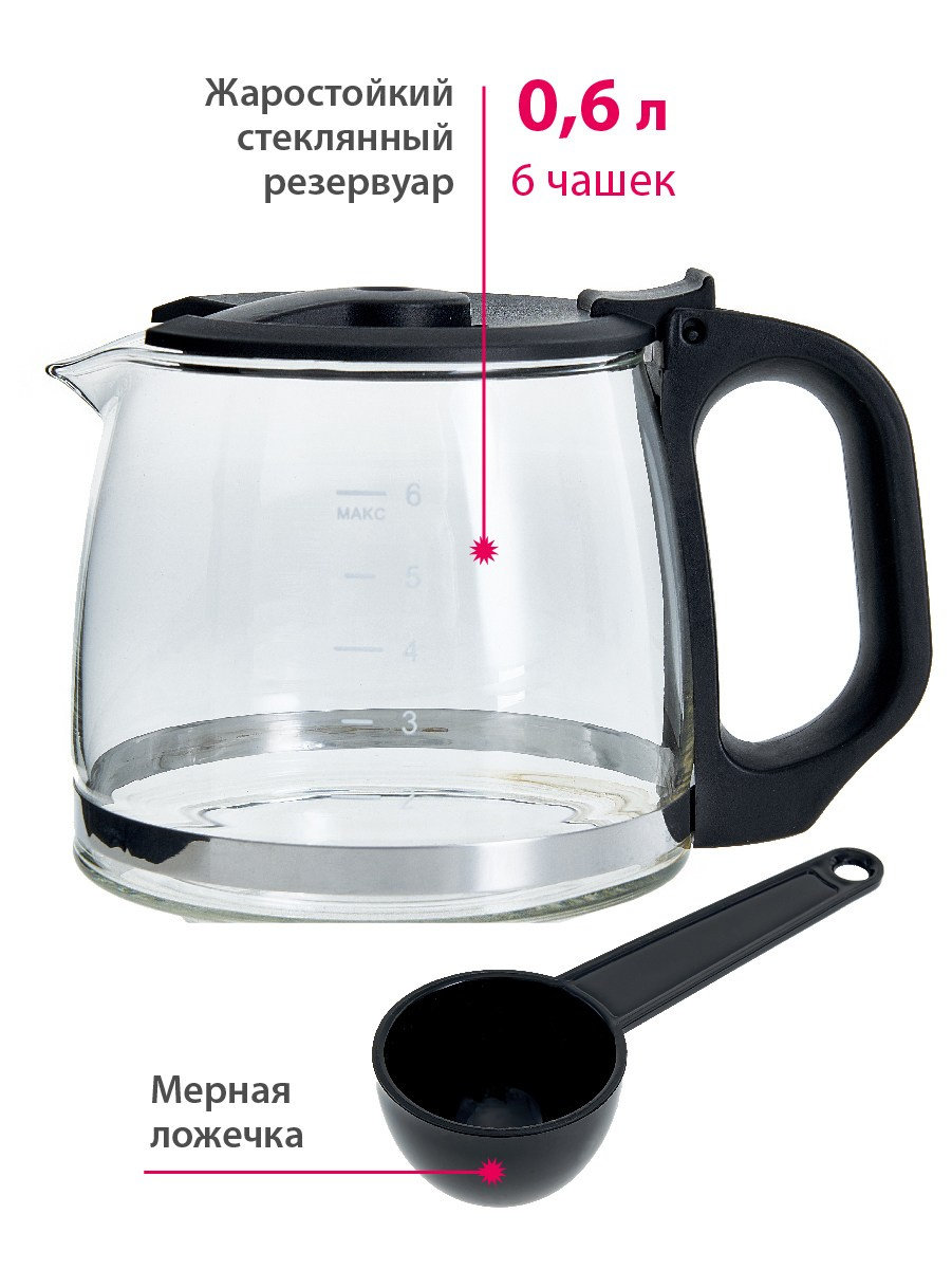 Для МАРКЕТПЛЕЙСОВ. Max Matvich and Victoria Basova are professionals in their field