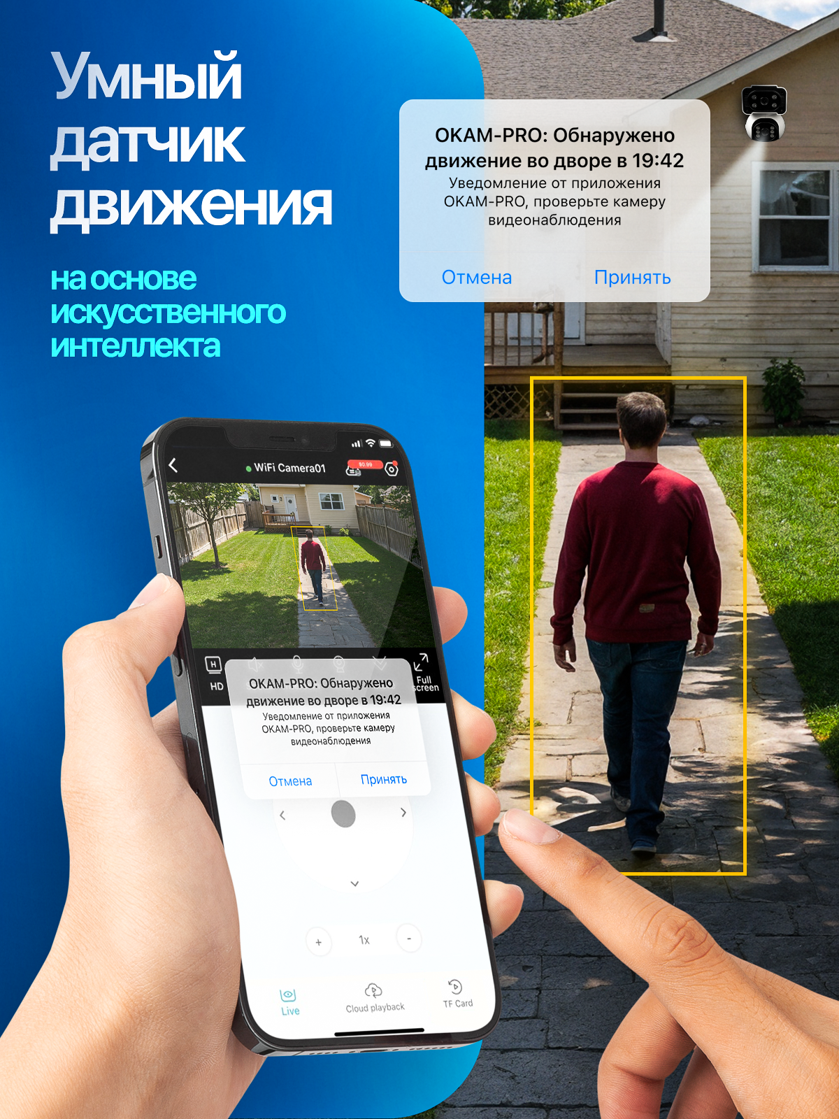 Камера видеонаблюдения. Виталий Боголюбов Инфографика для маркетплейсов