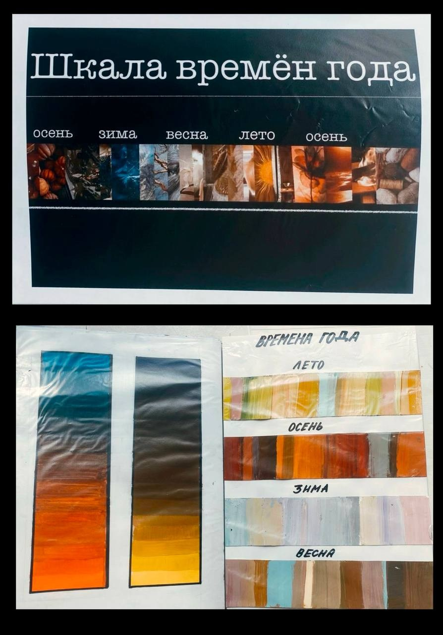 Профессиональные работы. Костюмер, художник кино и телевидения в спб