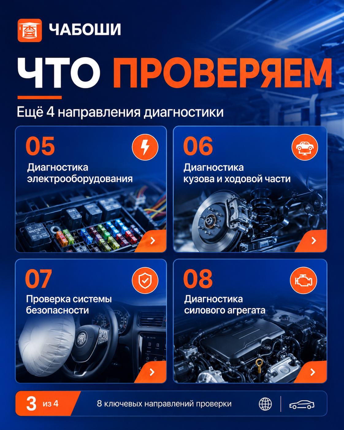 Автомобильная тематика. Портретный, свадебный, репортажный фотограф во Владивостоке Юлиана Джули Фокс