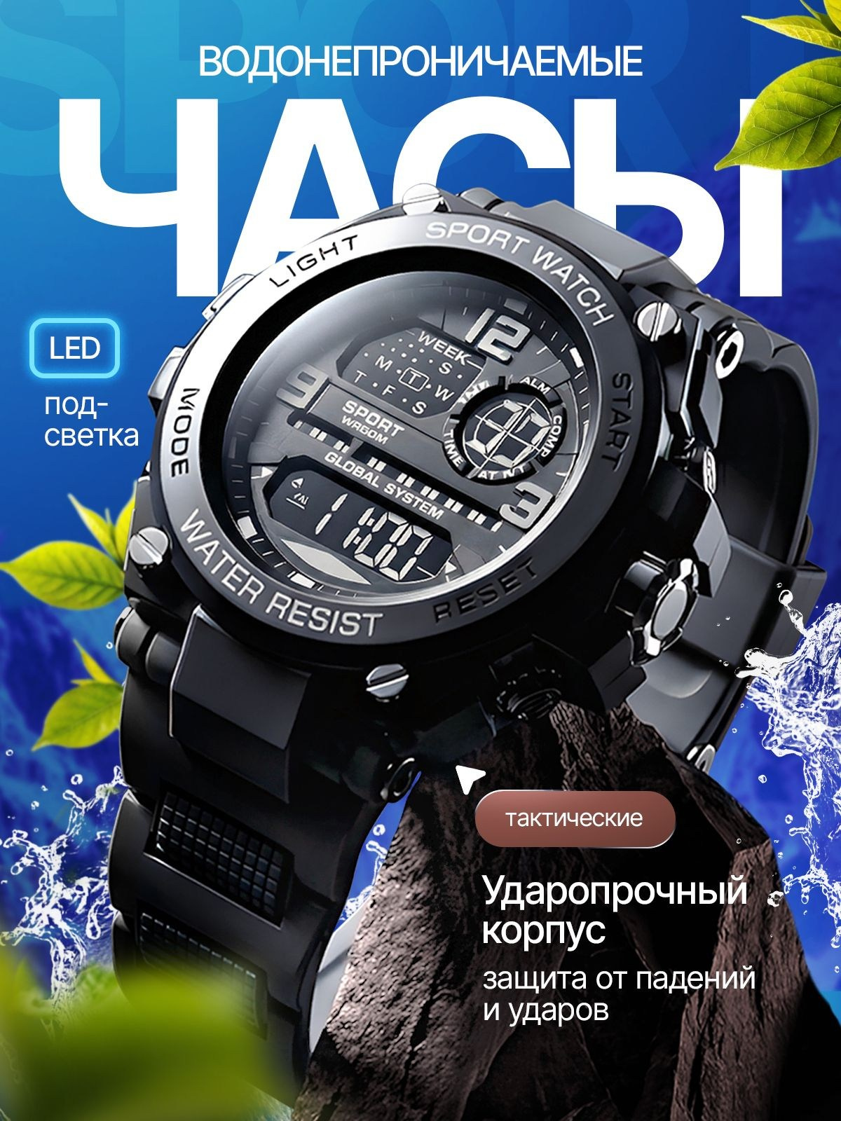 Дизайн карточек/предметка. Главная