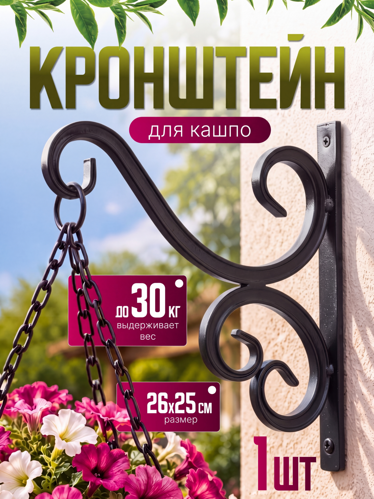 Инфографика для МП — главные слайды. Графический дизайнер/дизайнер инфографики Карина Афонина