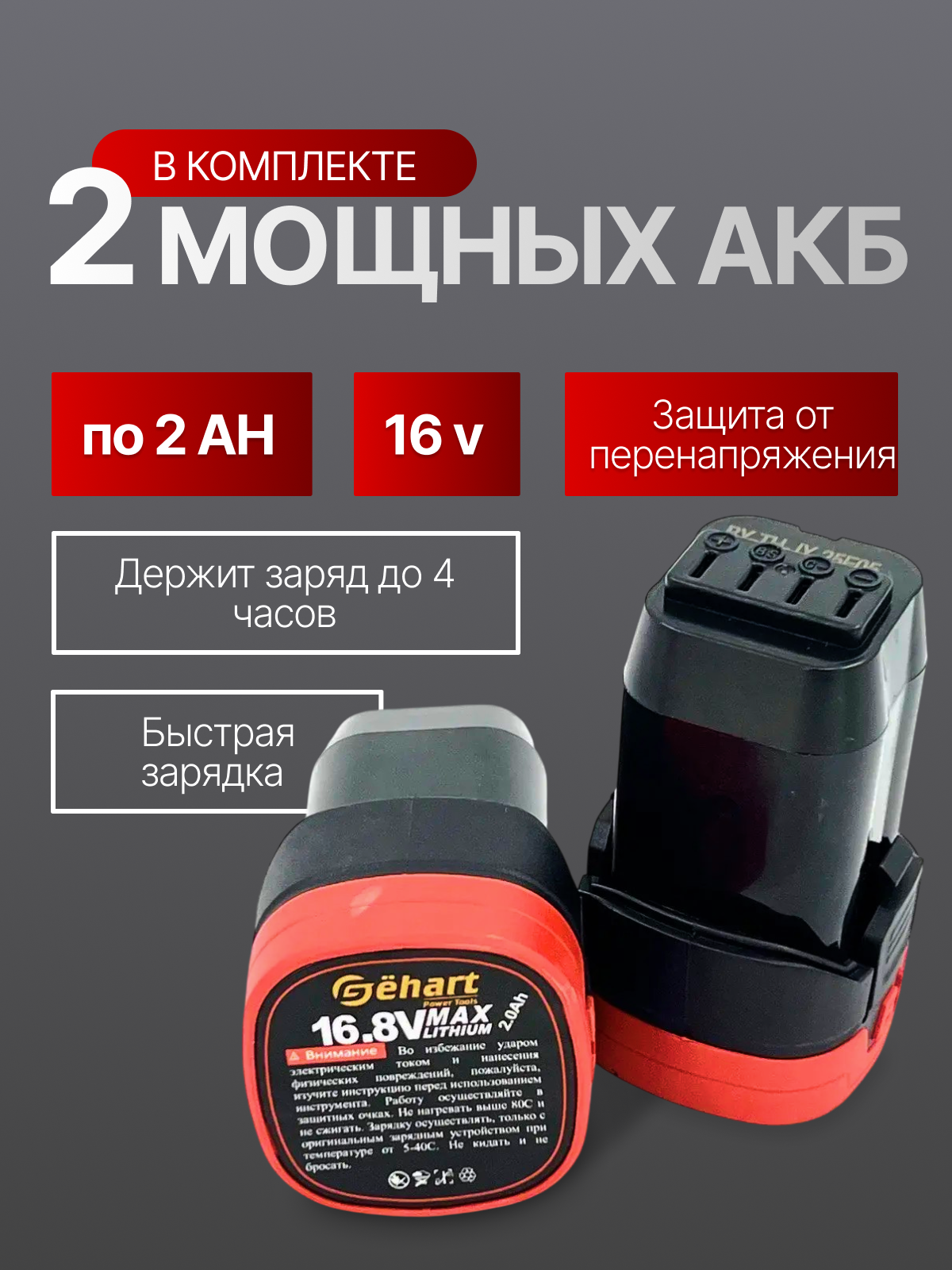 Инфографика для МП кейс 3. Графический дизайнер/дизайнер инфографики Карина Афонина