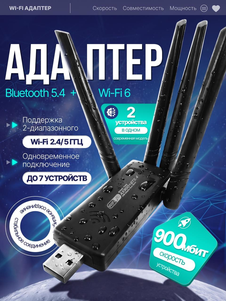 Инфографика для МП кейс 1. Графический дизайнер/дизайнер инфографики Карина Афонина