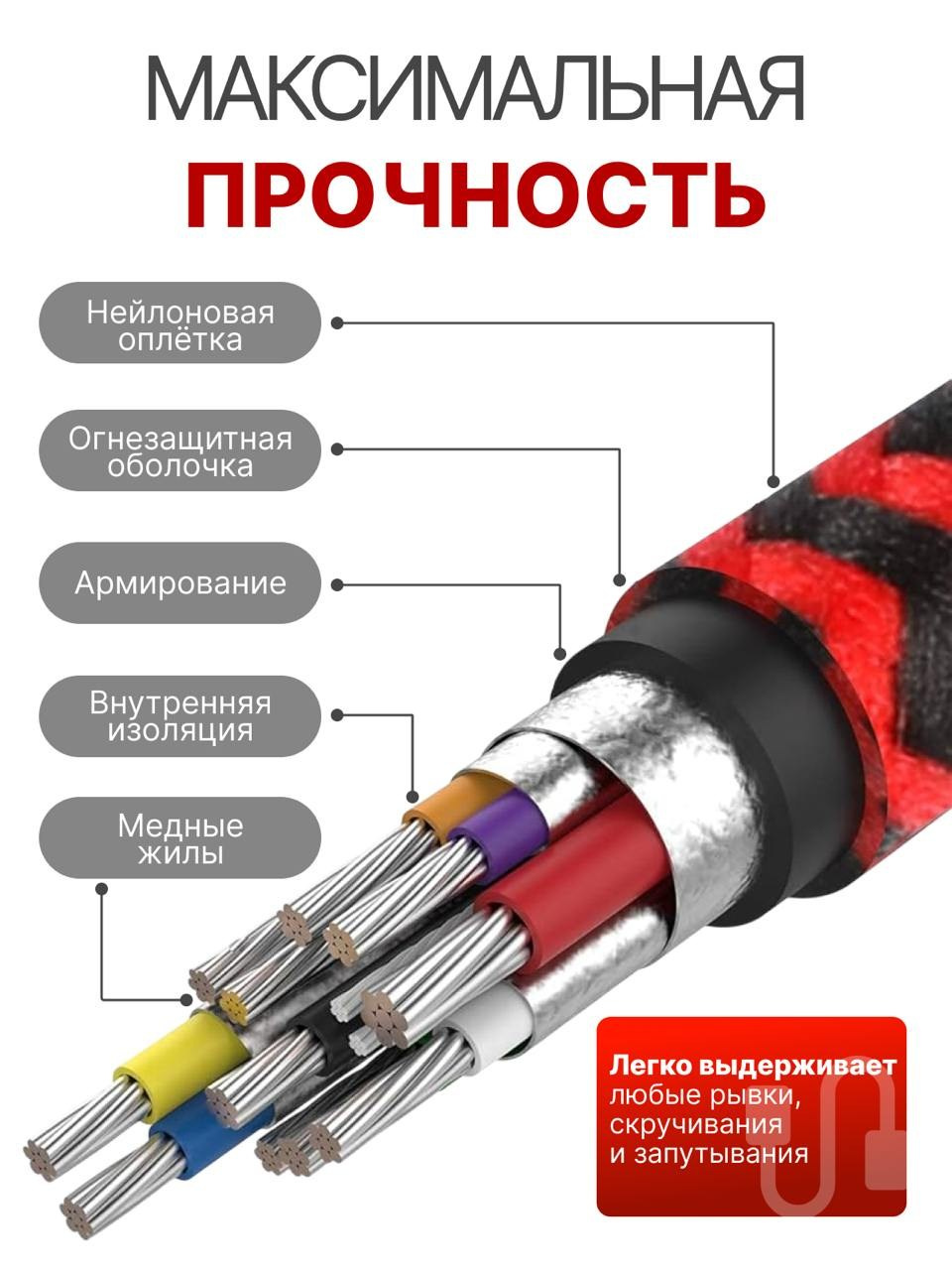 Инфографика для МП кейс 7. Графический дизайнер/дизайнер инфографики Карина Афонина