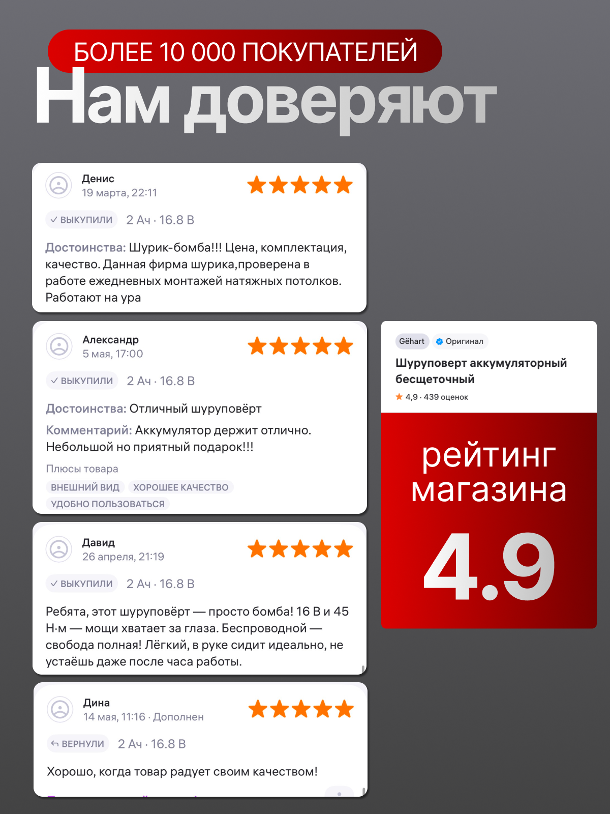 Инфографика для МП кейс 3. Графический дизайнер/дизайнер инфографики Карина Афонина