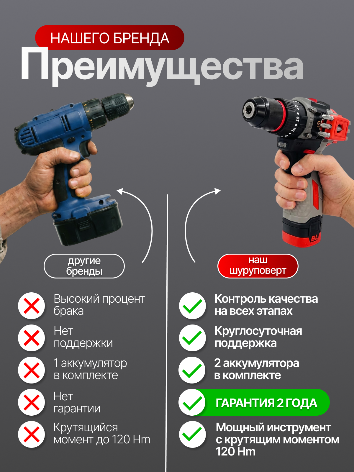 Инфографика для МП кейс 3. Графический дизайнер/дизайнер инфографики Карина Афонина