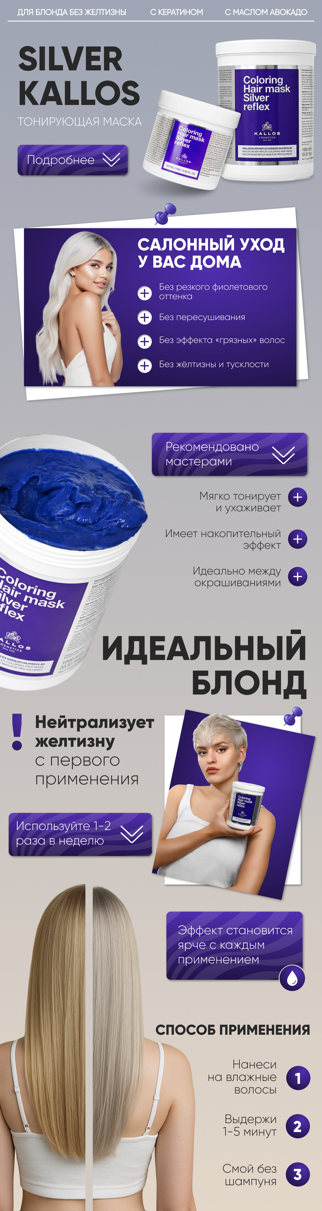 Рич-контент. Графический дизайнер/дизайнер инфографики Карина Афонина