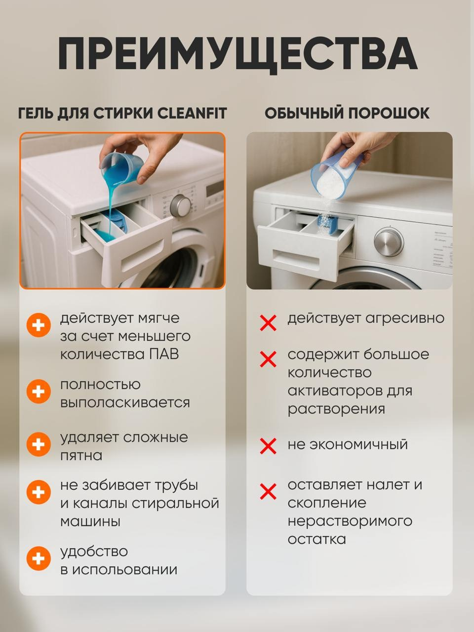 Инфографика для МП кейс 15. Графический дизайнер/дизайнер инфографики Карина Афонина
