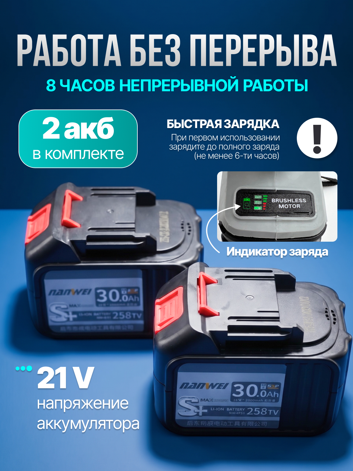 Инфографика для МП кейс 2. Графический дизайнер/дизайнер инфографики Карина Афонина