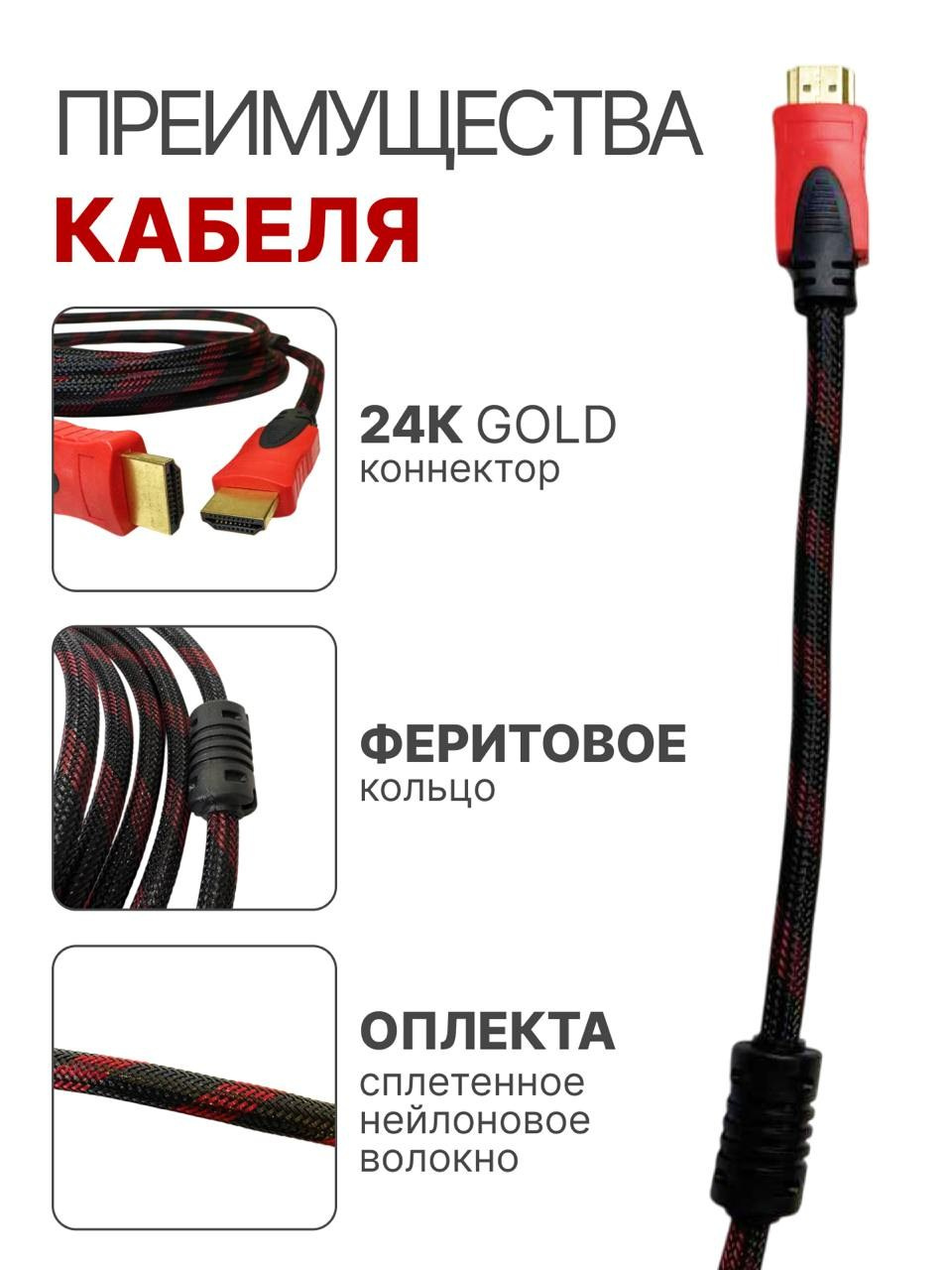 Инфографика для МП кейс 7. Графический дизайнер/дизайнер инфографики Карина Афонина