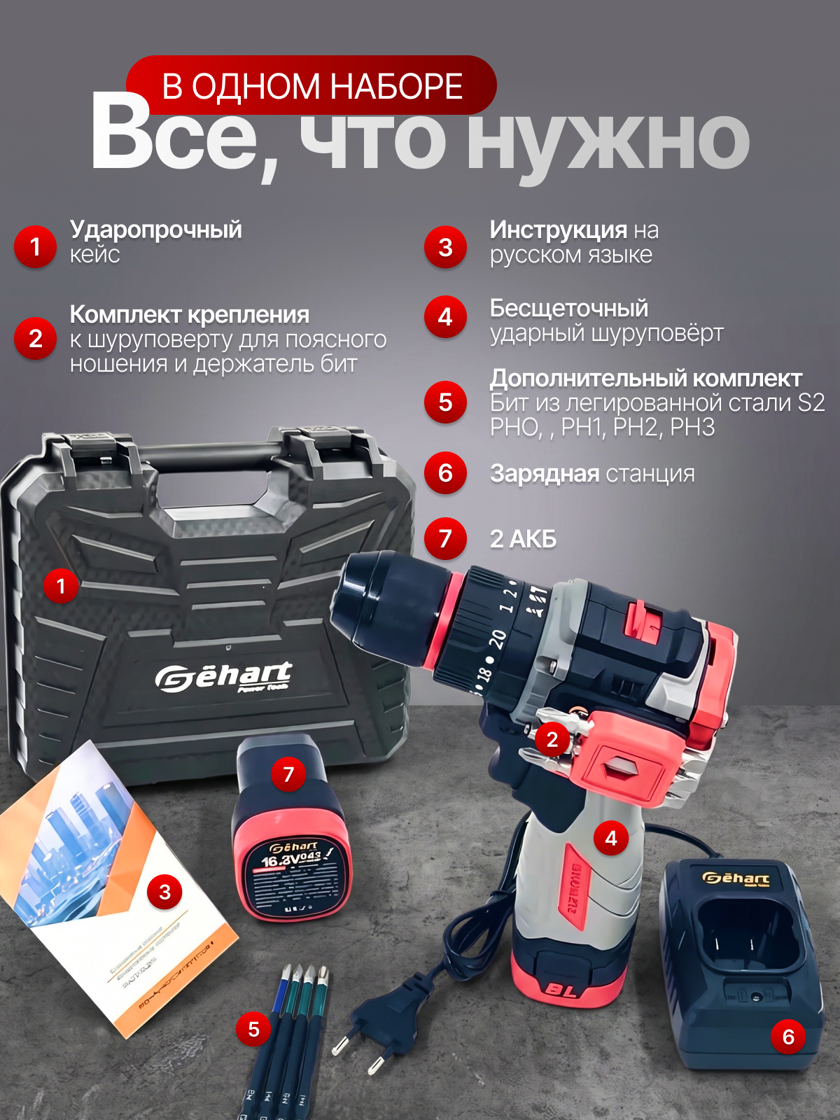 Инфографика для МП кейс 3. Графический дизайнер/дизайнер инфографики Карина Афонина