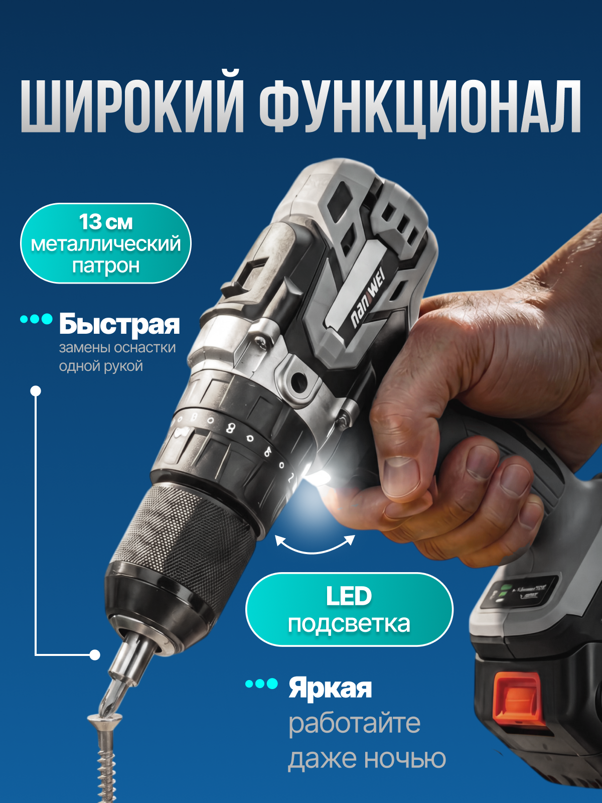 Инфографика для МП кейс 2. Графический дизайнер/дизайнер инфографики Карина Афонина