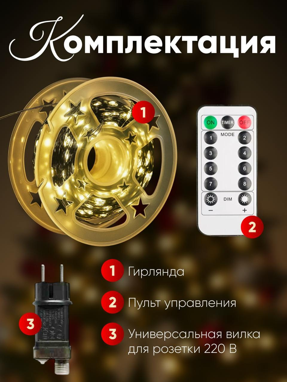 Инфографика для МП кейс 12. Графический дизайнер/дизайнер инфографики Карина Афонина